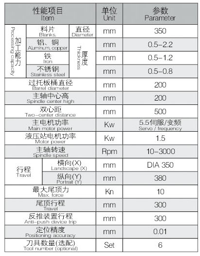 点击浏览下一页